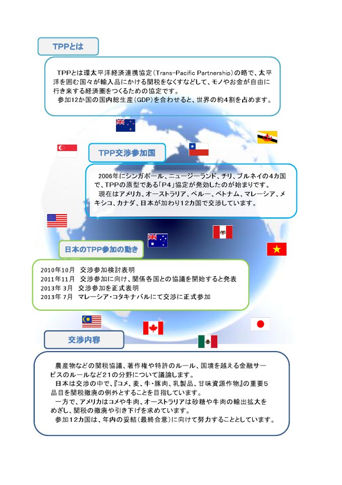 ＴＰＰ交渉参加