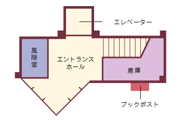 花見川図書館花見川団地分館館内マップ1