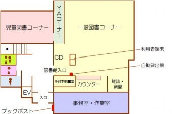 花見川図書館館内マップ1