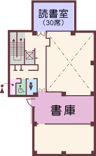 稲毛図書館館内マップ3