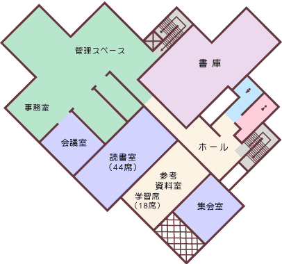 みやこ図書館館内マップ2