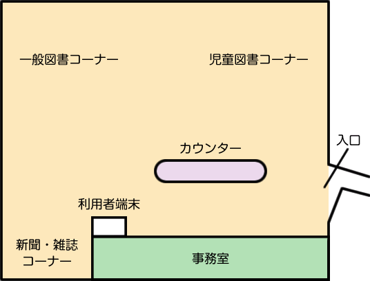 若葉図書館泉分館マップ