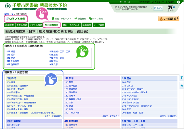 NDC（日本十進分類法）で探す１